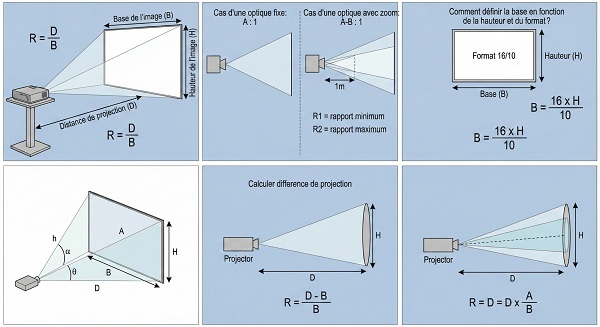 Image de démonstration
