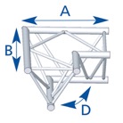 ASX4022