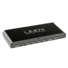 DISTRIB-4HDMI