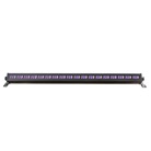 LEDBAR-UV18X3