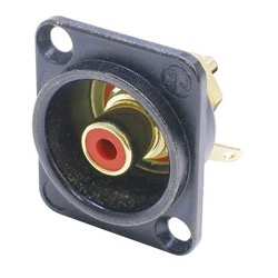 NF2DB2