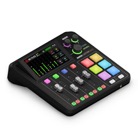 RODECASTER-DUO