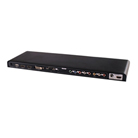SCALER-ALLTOHDMI