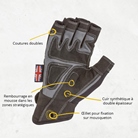 Paire de gants sans doigts, renforcés DIRTY RIGGER - Taille L