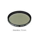 Filtre de contraste HOYA ND4 HMC - Diamètre : 72mm