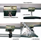 Pince de fixation rapide pour IPN - Serrage de 45 à 130mm - CMU 500kg