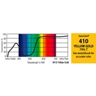 Filtre gélatine GAMCOLOR 410 effet Yellow Gold - Rouleau 500 x 61cm