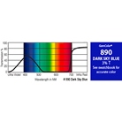 Filtre gélatine GAMCOLOR 890 effet Dark Sky Blue - Rouleau 500 x 61cm