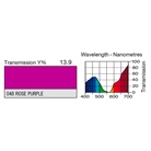 Filtre gélatine LEE FILTERS 048 effet Rose Purple - Rouleau