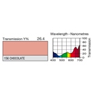 Filtre gélatine LEE FILTERS 156 effet Chocolate - Rouleau 762 x 122cm