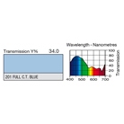 Filtre gélatine LEE FILTERS 201 correcteur Full C.T. Blue - Rouleau