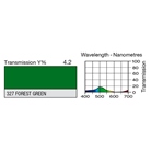 Filtre gélatine LEE FILTERS 327 effet Forest Green - Rouleau