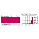 Filtre gélatine LEE FILTERS 787 effet Marius Red - Rouleau