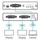 Distributeur et amplificateur DVI-I VM-2D 1 entrée 2 sorties 4K 60Hz