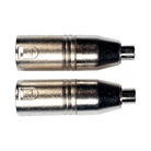 Lot de 2 adaptateurs XLR mâle - CINCH femelle YELLOW CABLE