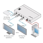 Distributeur/Splitter HDMI 2.0 KRAMER VM-3H2 - 1 entrée 3 sorties - 4K