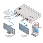 Distributeur/Splitter HDMI 2.0 KRAMER VM-4H2 - 1 entrée 4 sorties - 4K