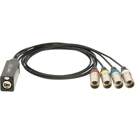 Emetteur 4 canaux KLOTZ CATLink DMX 5 points mâle