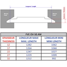 Flight-case Rythmes et Sons Open Road pour 1 à 4 écrans LCD 46 à 55''