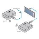 Récepteur sans-fil KRAMER Wireless HD Receiver KW-14R