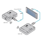 Emetteur sans-fil KRAMER Wireless HD Transmitter KW-14T