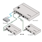 Amplificateur Distributeur HDMI vers HDBaseT KRAMER VM-4HDT 4K UHD 1:4