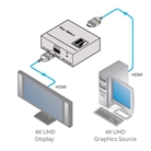 Répéteur pour signiaux HDMI 2.0 HDCP 2.2 1:1 KRAMER PT-101H2