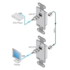 Platine murale active avec émetteur HDMI DGKat KRAMER WP-571