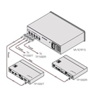 Alimentation 5V DC avec 10 sorties KRAMER VA-102P5