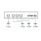 Emetteur distributeur 3 départs HDBaseT KRAMER VM-3DT