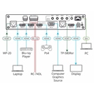 Sélecteur de présentation multi format KRAMER VP-440H2 - 4K