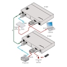 Emetteur HDMI sur paire torsadée HDBaseT KRAMER TP-780T - 4K PoE