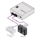 Amplificateur Audio stéréo 2 x 40W sous 8Ohm KRAMER 907