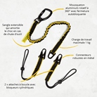 Longe extensible de sécurité DIRTY RIGGER Tool Lanyard V2.0