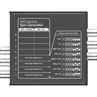 Blackmagic Design Mini Converter - Sync Generator