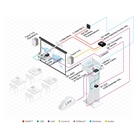 Cordon Ethernet RJ45 Cat. 6a U/FTP pour extension vidéo HDBaseT - 60cm