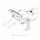 Cordon Ethernet RJ45 Cat. 6a U/FTP pour extension vidéo HDBaseT - 60cm