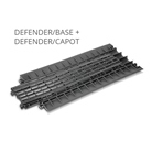 Base pour DEFENDER Compact pour le passage de charges roulantes