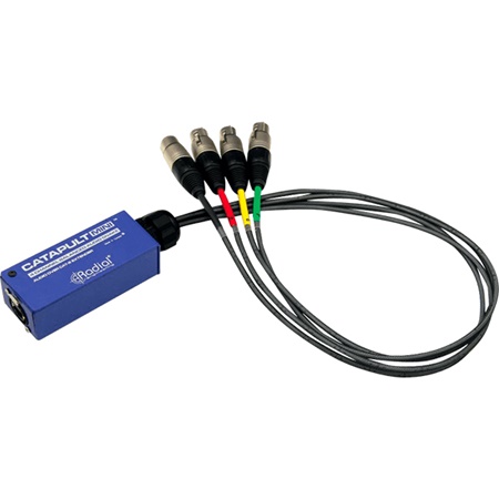 Récepteur ultra compact 4 canaux audio sur RJ45 Radial