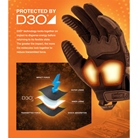Paire de gants renforcés MECHANIX WEAR Covert M-Pact® 2 - taille S