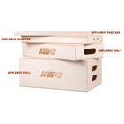 Set de 4 grosses cales KUPO Apple Box Set