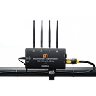 Emetteur DMX/RDM HF 2.4GHz 10 univers DMX Multiverse Transmitter