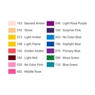 Set de filtre de couleur pour GODOX S30 Focusing Led Light