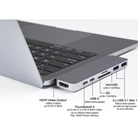 Adaptateur mini Dock CARUBA 5-in-1 Thunderbolt 3 pour MacBook