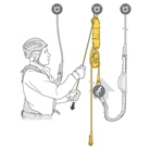 Kit de secours réversible prêt à l'emploi PETZL Jag Rescue Kit - 60m