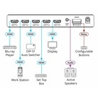 Sélecteur automatique 4x1 HDMI 4K HDR KRAMER VS-411X