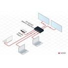 Grille de commutation automatique HDMI 4x2 KRAMER VS-UHD