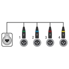 Emetteur 4 canaux SHOWGEAR CS-4F/3 audio analo., AES/EBU ou DMX 3p