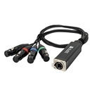 Emetteur 4 canaux SHOWGEAR CS-4F/5 DMX 5p