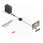 Adaptateur actif LINDY DisplayPort 1.2 mâle - HDMI femelle - 18G